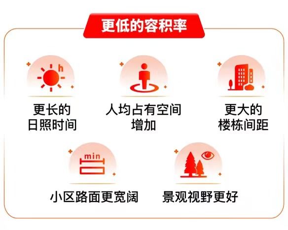 24-金桥碧云澧悦楼盘详情-开发商直销long8唯一登录『金桥碧云澧悦』20