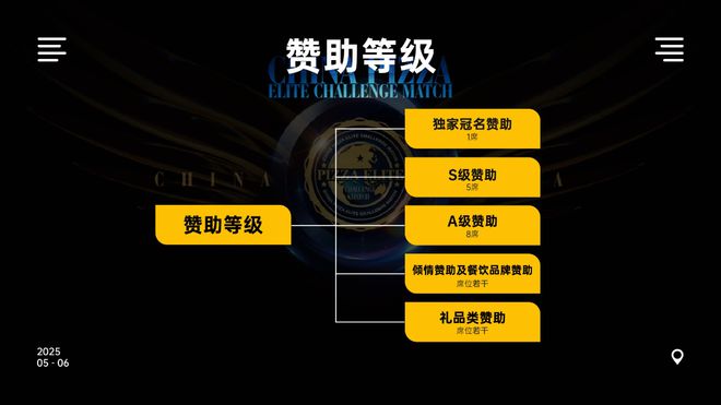 英挑战赛全面启动！诚招赞助合作伙伴！龙8游戏国际登录2025中国比萨精(图23)