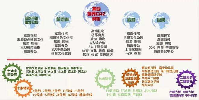 处)网站-世博滨江·保利天悦最新房价long8唯一登录保利世博天悦(售楼(图24)