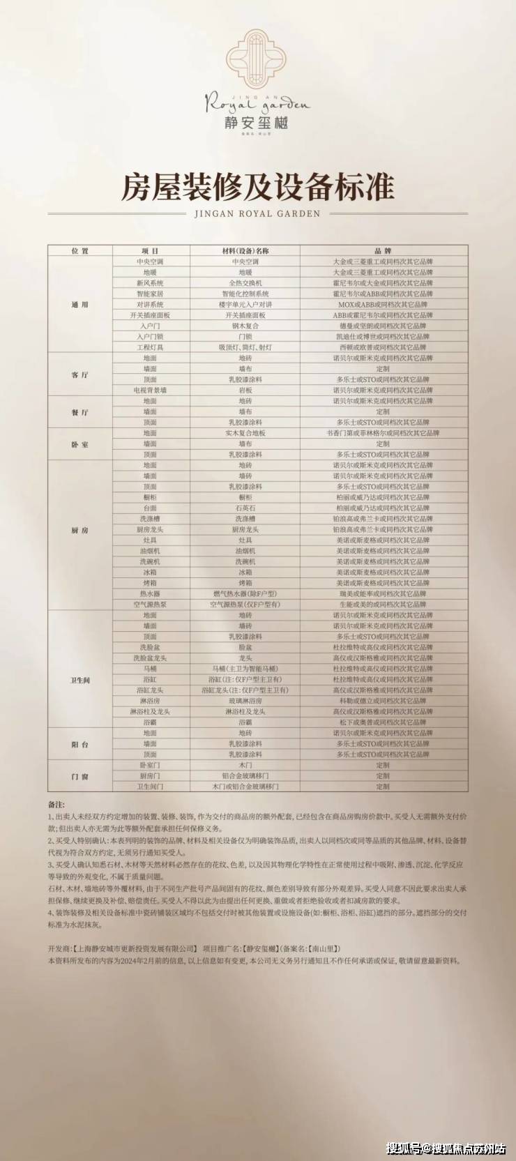 樾楼盘百科→首页网站→处中心楼盘百科→首页网站→24小时热线long8唯一登录静安玺樾售楼处电话→售楼中心电话→静安玺(图9)