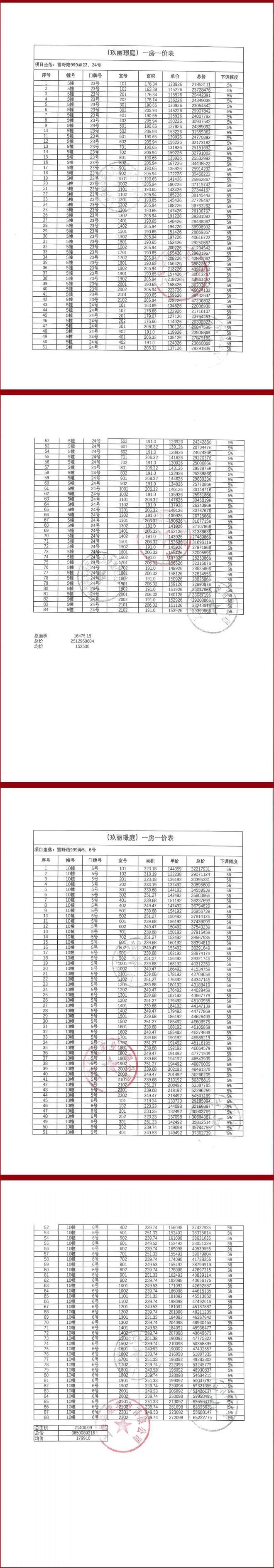 天悦网站-保利世博天悦楼盘详情-上海房天下龙8long8国际唯一网站2025保利世博(图12)