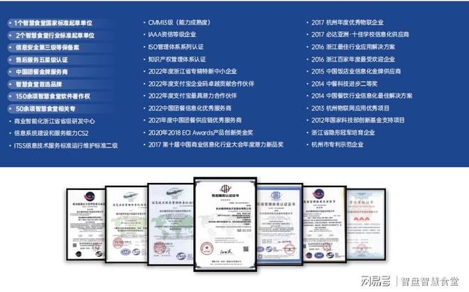 智慧食堂怎么样雄伟科技智盘