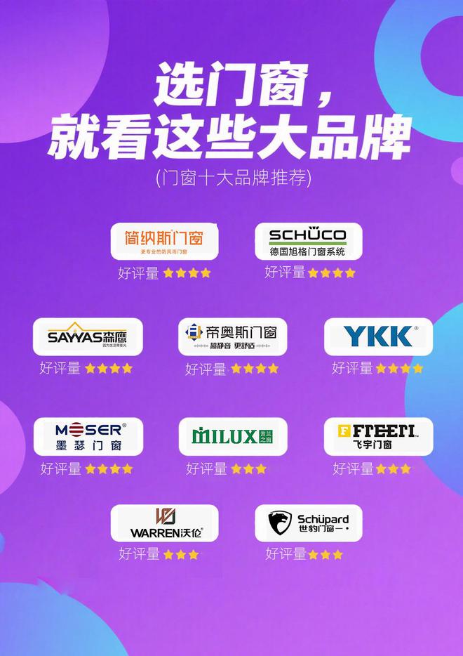 品牌排行榜最新出炉2025年十大门窗(图5)