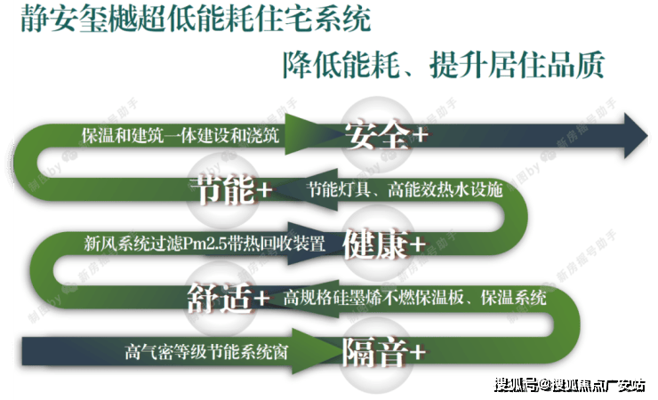 址-价格销售中心(售楼处)2025楼盘欢迎您-地址-价格静安玺樾销售中心(售楼处)2025静安玺樾楼盘欢迎您-地(图8)