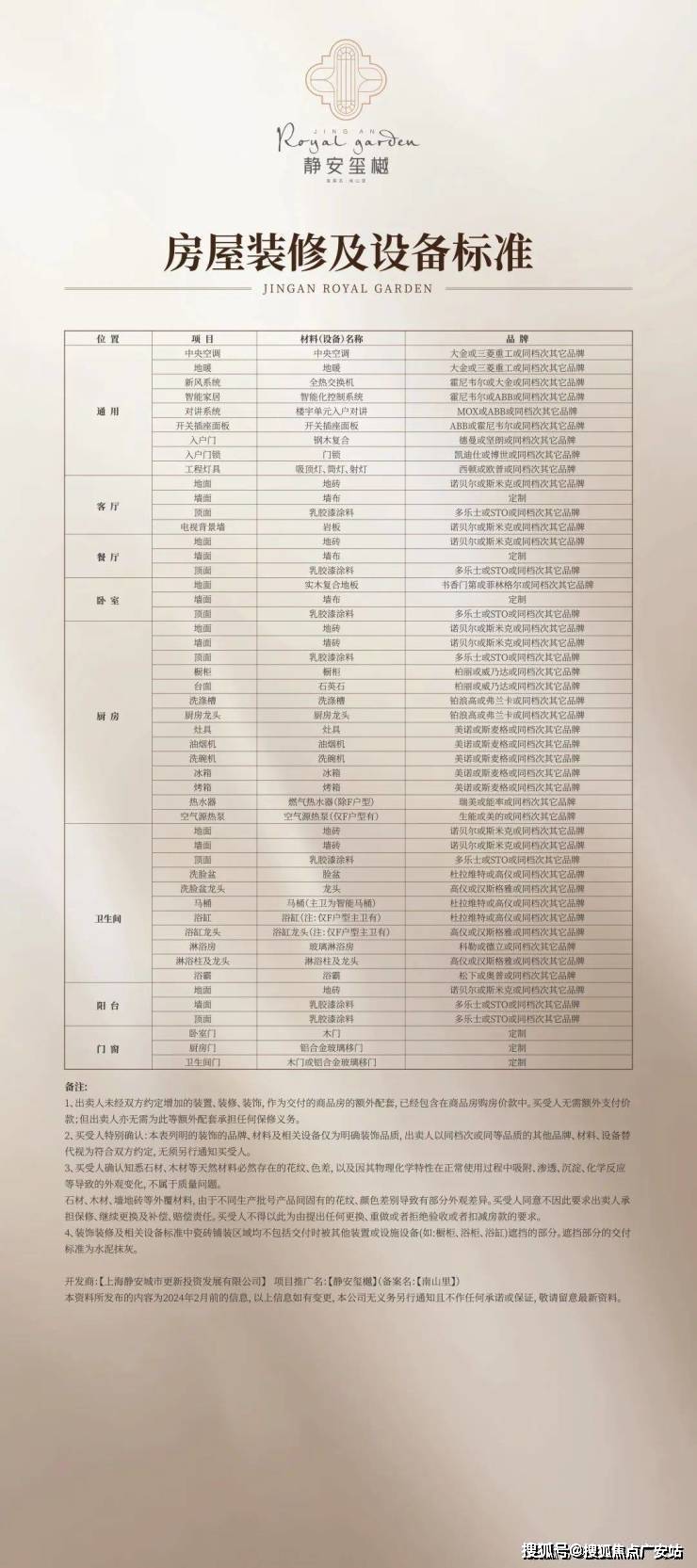 址-价格销售中心(售楼处)2025楼盘欢迎您-地址-价格静安玺樾销售中心(售楼处)2025静安玺樾楼盘欢迎您-地(图14)