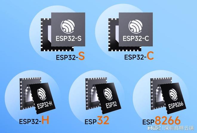 现智能联动启明云端乐鑫科技代理商乐鑫ESP32联网方案让设备实