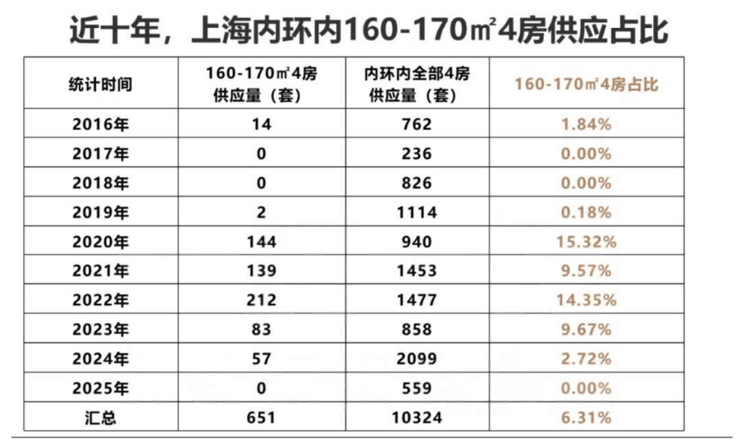 址-最新房价户型图-小区环境-楼盘详情-交房时间-周边配套-售楼处电话华润外滩瑞府首页网站-华润外滩瑞府售楼处电话-楼盘详情-交房时间-地(图15)