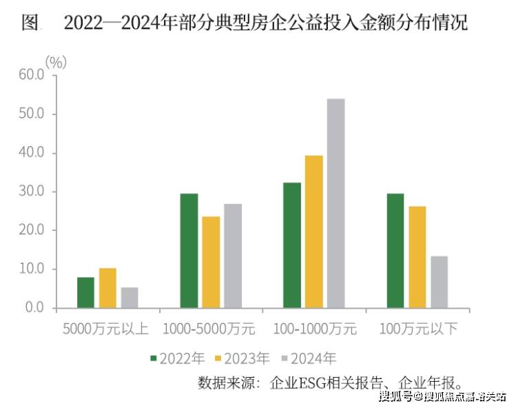 上海首页网站-楼盘详情 户型细节楼盘价格售楼处位置2026年·金桥碧云澧悦 (金桥碧云澧悦售楼处电话)(图3)
