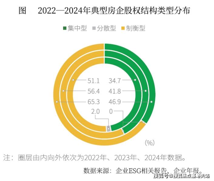 上海首页网站-楼盘详情 户型细节楼盘价格售楼处位置2026年·金桥碧云澧悦 (金桥碧云澧悦售楼处电话)(图2)