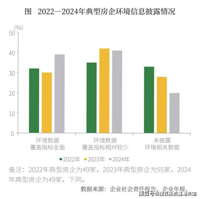 上海首页网站-楼盘详情 户型细节楼盘价格售楼处位置2026年·金桥碧云澧悦 (金桥碧云澧悦售楼处电话)(图7)