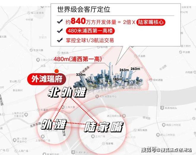 建面-123㎡ 3-4房总价1600万起！外滩1公里！均价1478万！【华润瑞府】(图13)