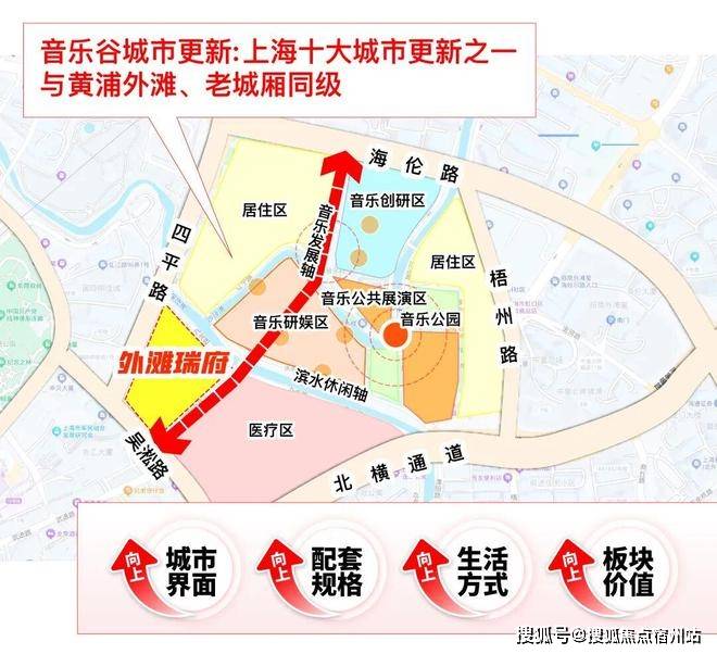 建面-123㎡ 3-4房总价1600万起！外滩1公里！均价1478万！【华润瑞府】(图35)